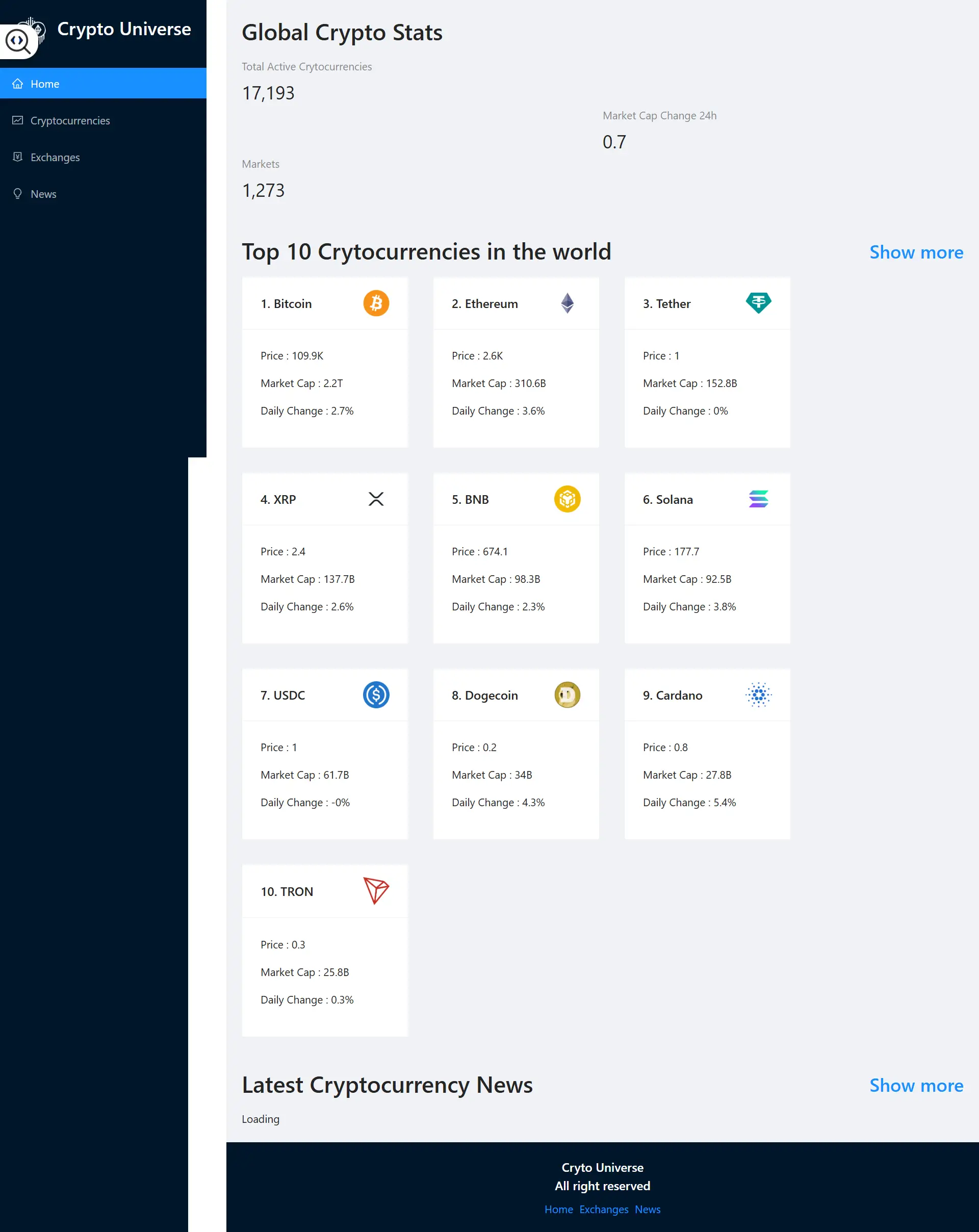 Web development for a crypto website to show details like exchanges and prices.